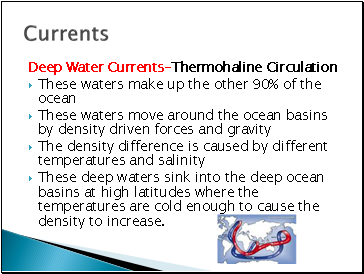 Deep Water Currents-Thermohaline Circulation