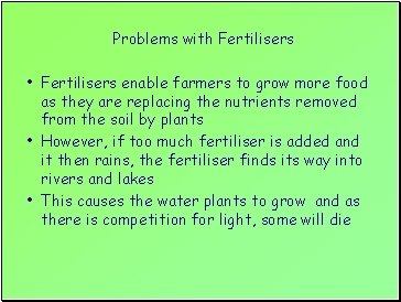 Problems with Fertilisers