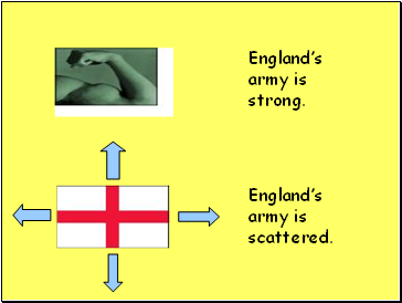 Englands army is strong.