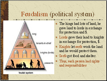 Feudalism (political system)