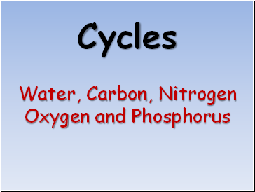 Cycles. Water, Carbon, Nitrogen, Oxygen and Phosphorus