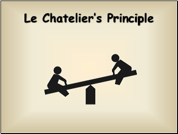 Le Chateliers Principle