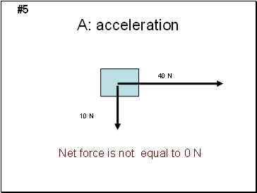 A: acceleration