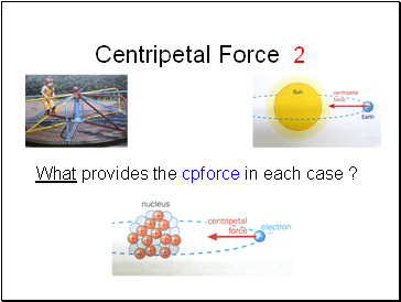 Centripetal Force 2