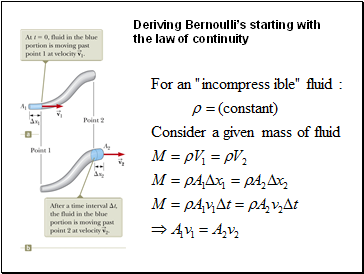 Deriving Bernoullis starting with the law of continuity