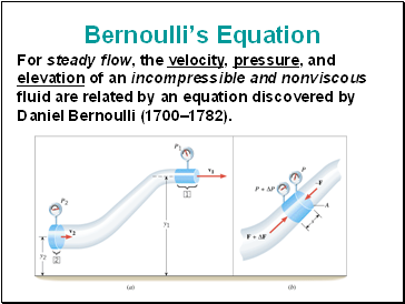 Bernoullis Equation