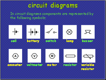 circuit diagrams