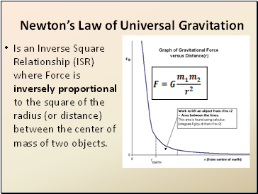 Newtons Law of Universal Gravitation