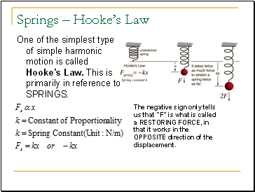 Springs  Hookes Law