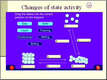 Changes of state activity