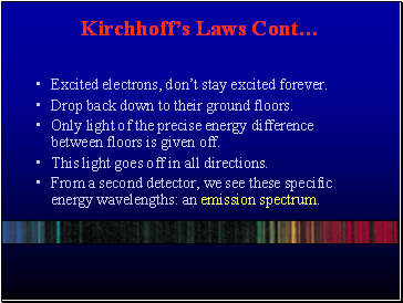 Kirchhoffs Laws Cont