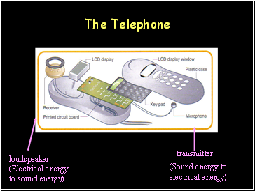 Telecommunication- telephone