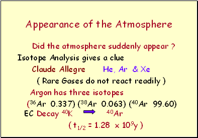 Appearance of the Atmosphere