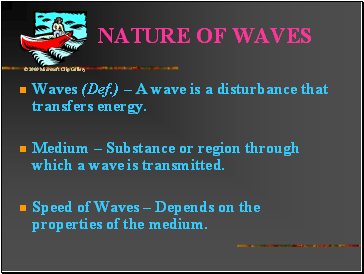 Nature of waves
