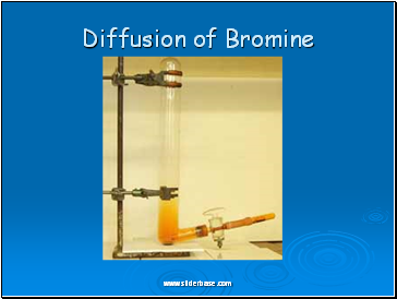 Diffusion of Bromine