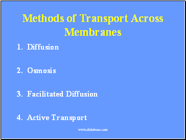 Methods of Transport Across Membranes