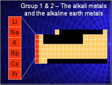 Group 1 & 2  The alkali metals and the alkaline earth metals