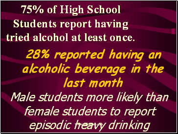 75% of High School Students report having tried alcohol at least once.