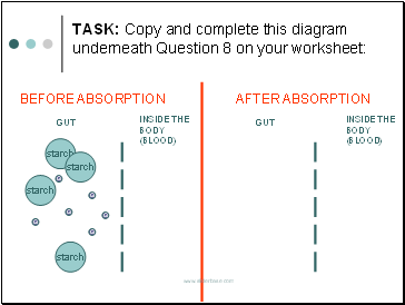 TASK: Copy and complete this diagram underneath Question 8 on your worksheet:
